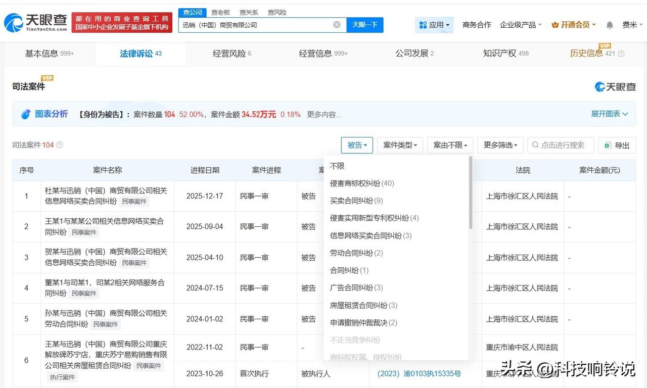 【优衣库涉及多起买卖合同纠纷 优衣库曾因买卖合同纠纷被起诉】优衣库799元羽绒服