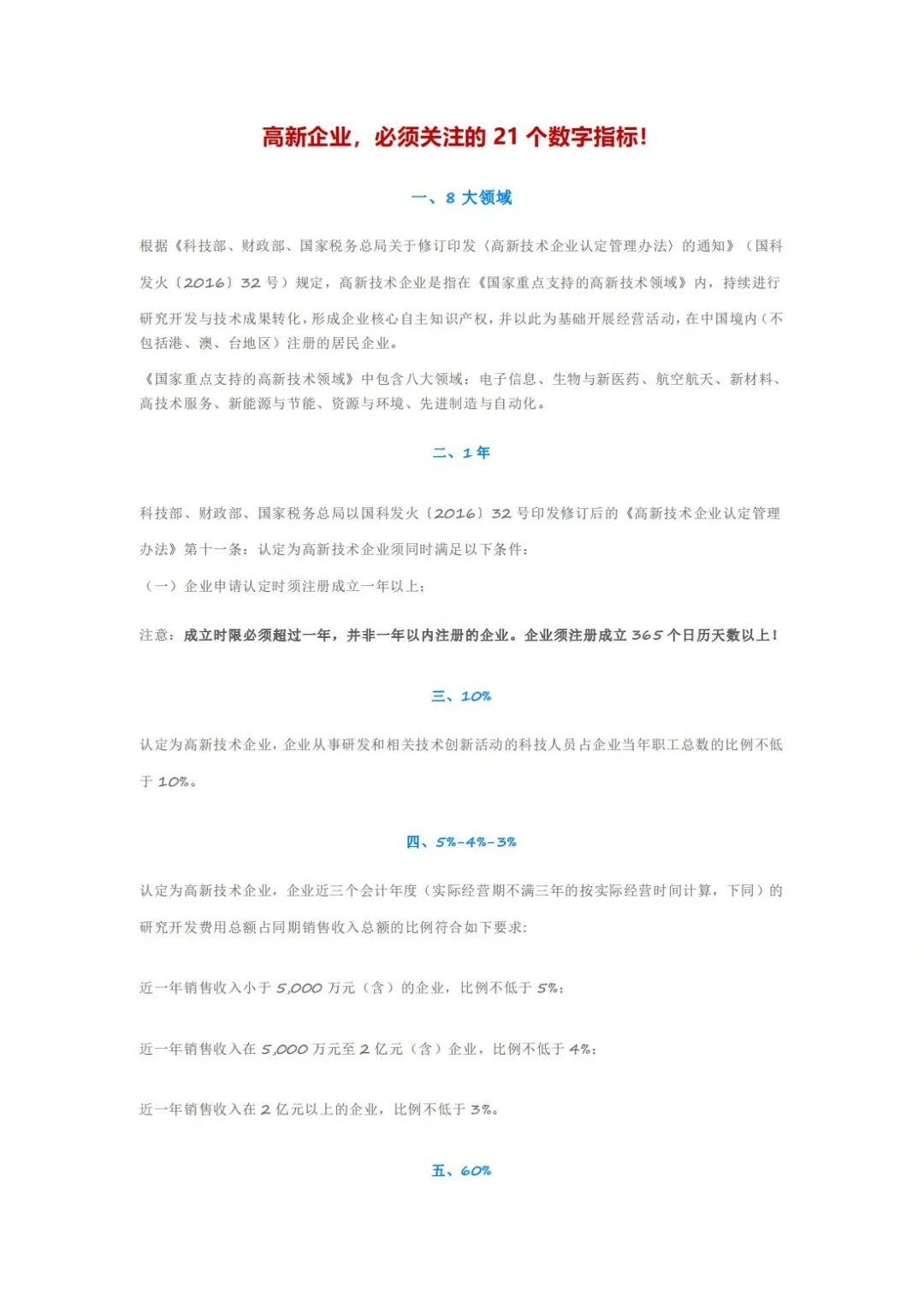 高新企业21个数字指标