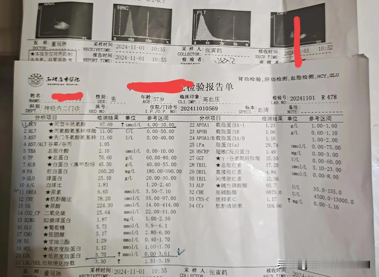 各位网友同型半胱氨酸97.69(参考值4一10)这是什么原因造成的？能造成什么后