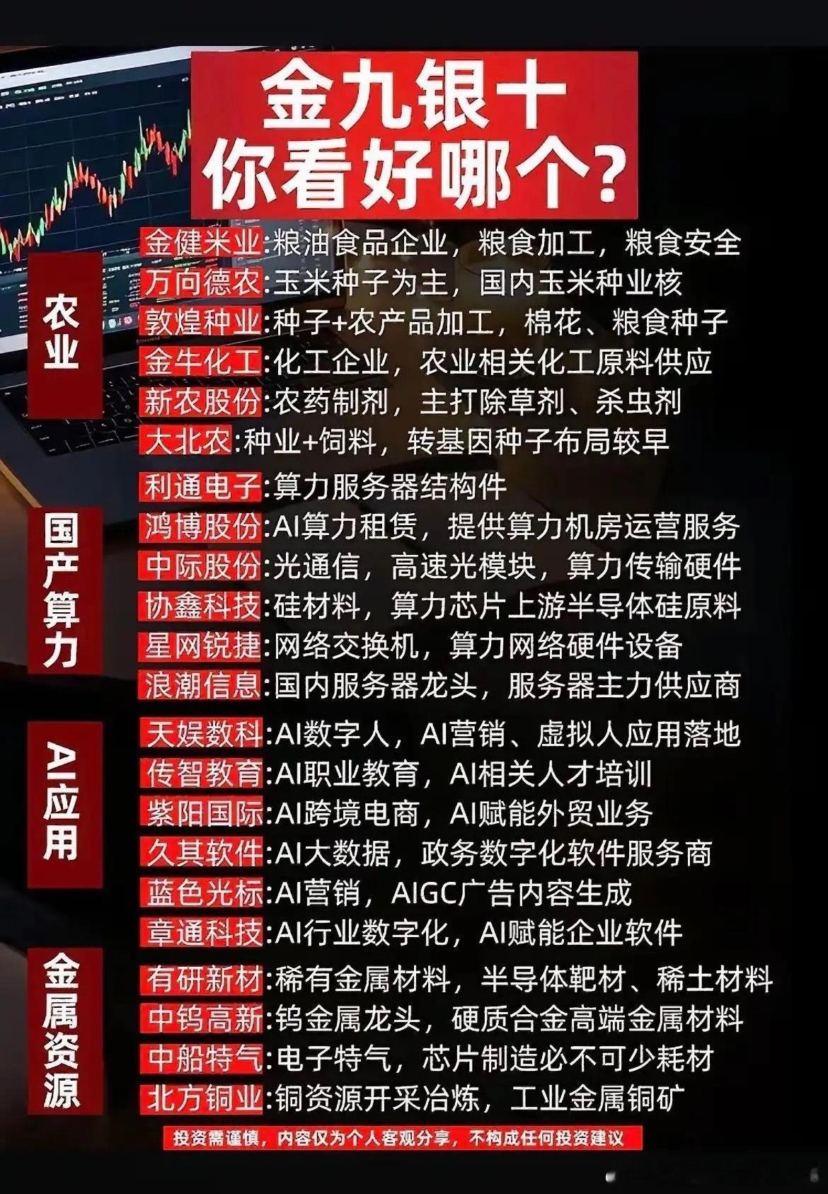 今年金九银十的A股行情，整体是存量博弈的状态，板块轮动速度特别快，一边要等三季报