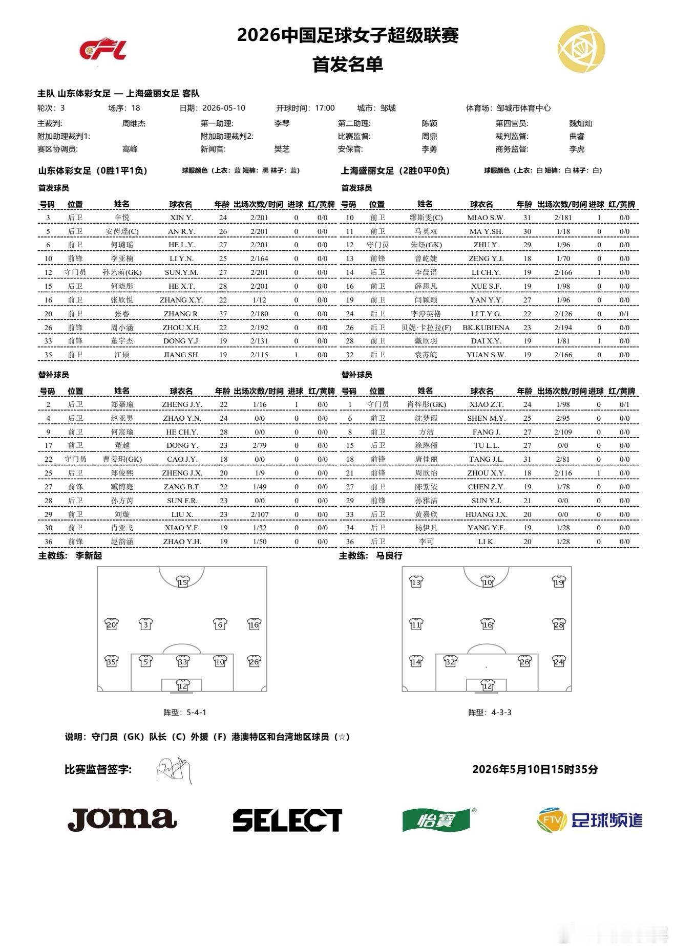 2026女超第三轮首发名单山东体彩女足vs上海盛丽女足 