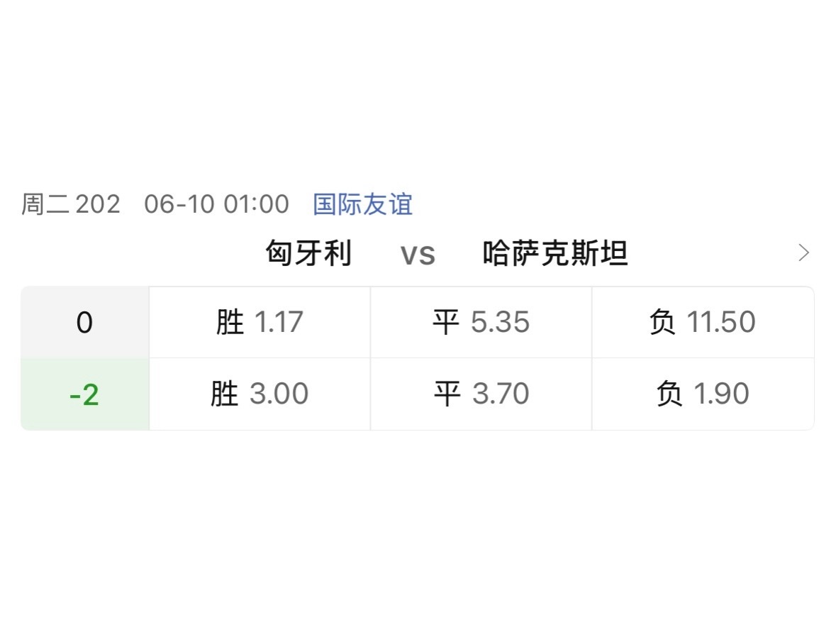 002开出匈牙利对哈萨克斯坦，两支都没有世界杯任务的球队，指数也不是什么难度盘，