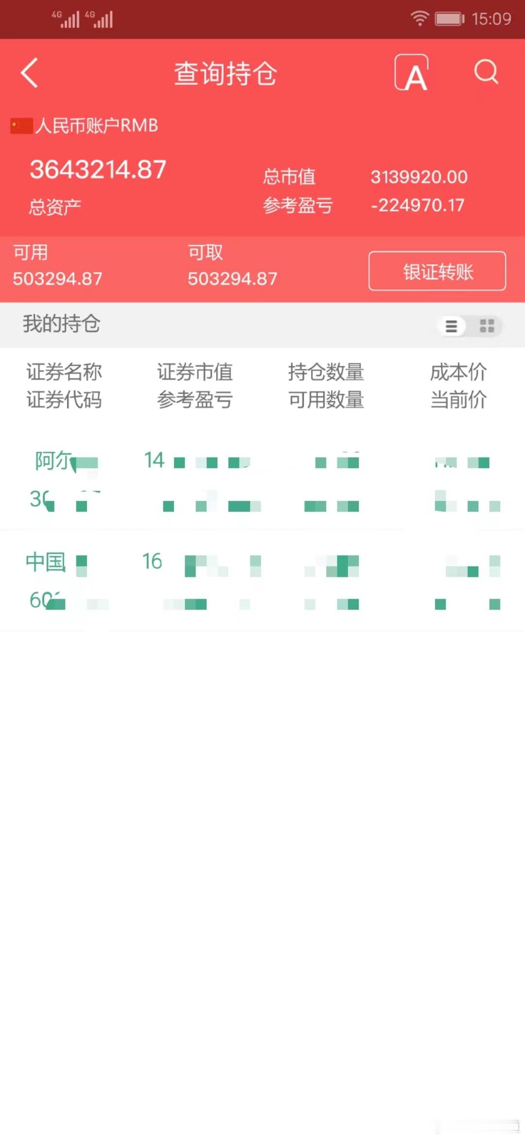 实盘擒龙；7月19日上午，3643214.87本金；46.7万，目前账户364.