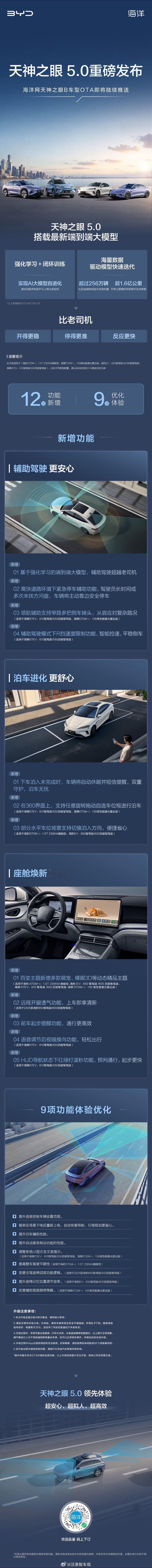 一图读懂天神之眼5.0！海洋网天神之眼B车型全新OTA升级