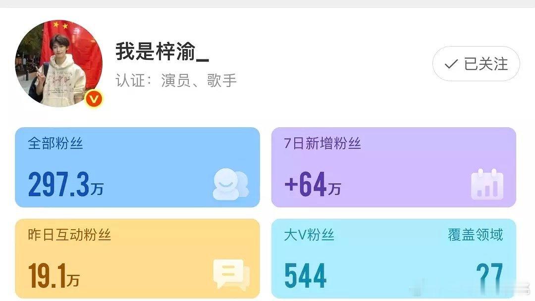 新流量有他俩这个粉丝增长速度么以前？ ​​​