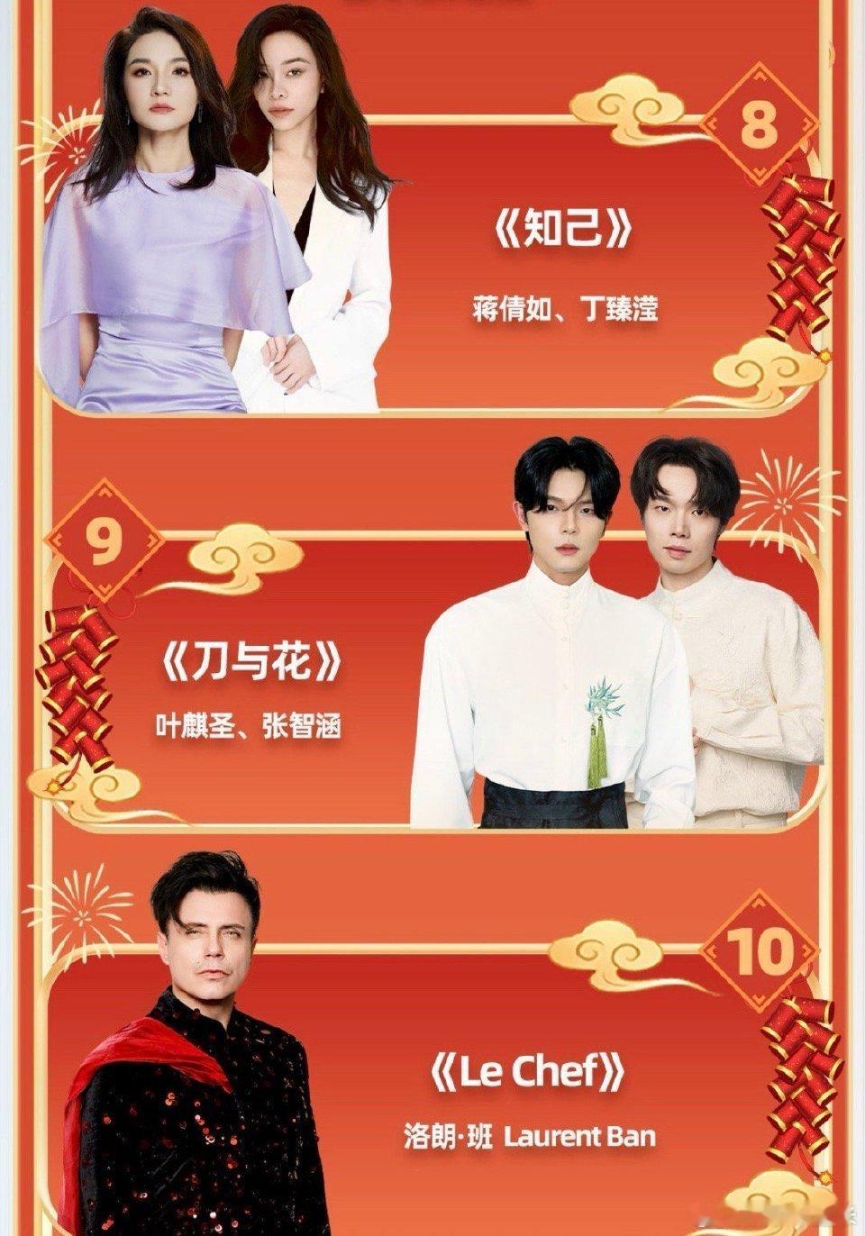 东方卫视春晚节目单来了 孙樾惊喜加盟！携手宋小宝、文松演绎语言类节目，超强喜剧班