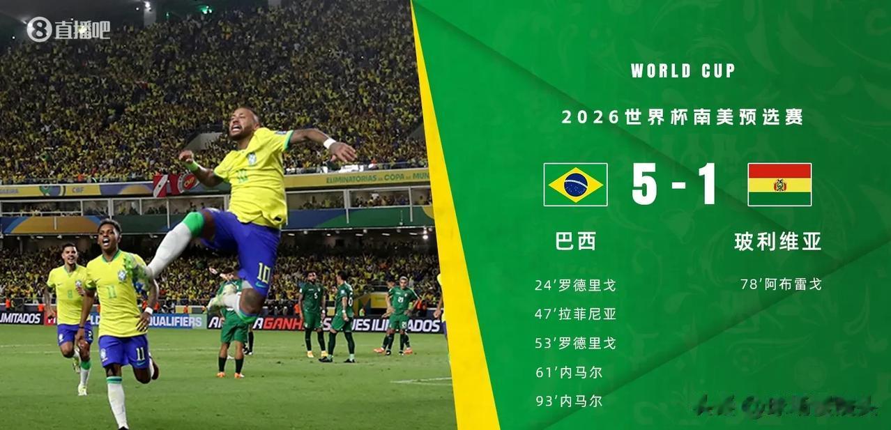 巴西5：1玻利维亚，内马尔2射1传，揭露了三个不争的事实——

1，健康的内马尔
