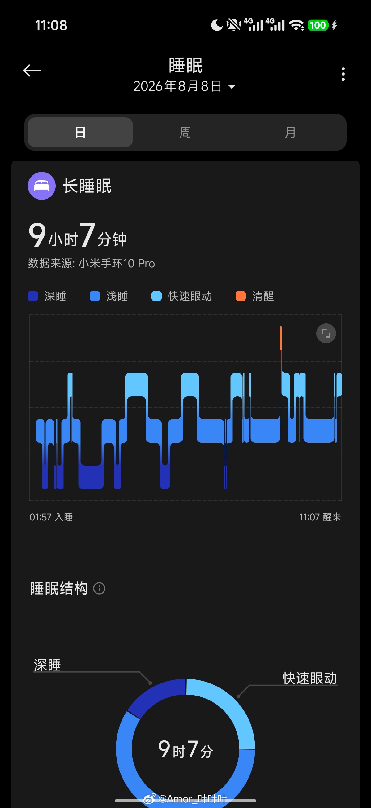 早，今天一定早睡。