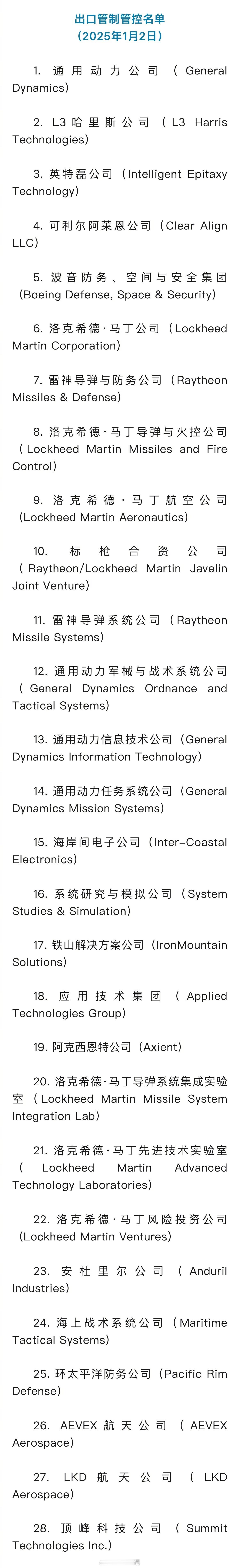 商务部：即日起禁止向以下28家美国实体出口两用物项；正在开展的相关出口活动应当立