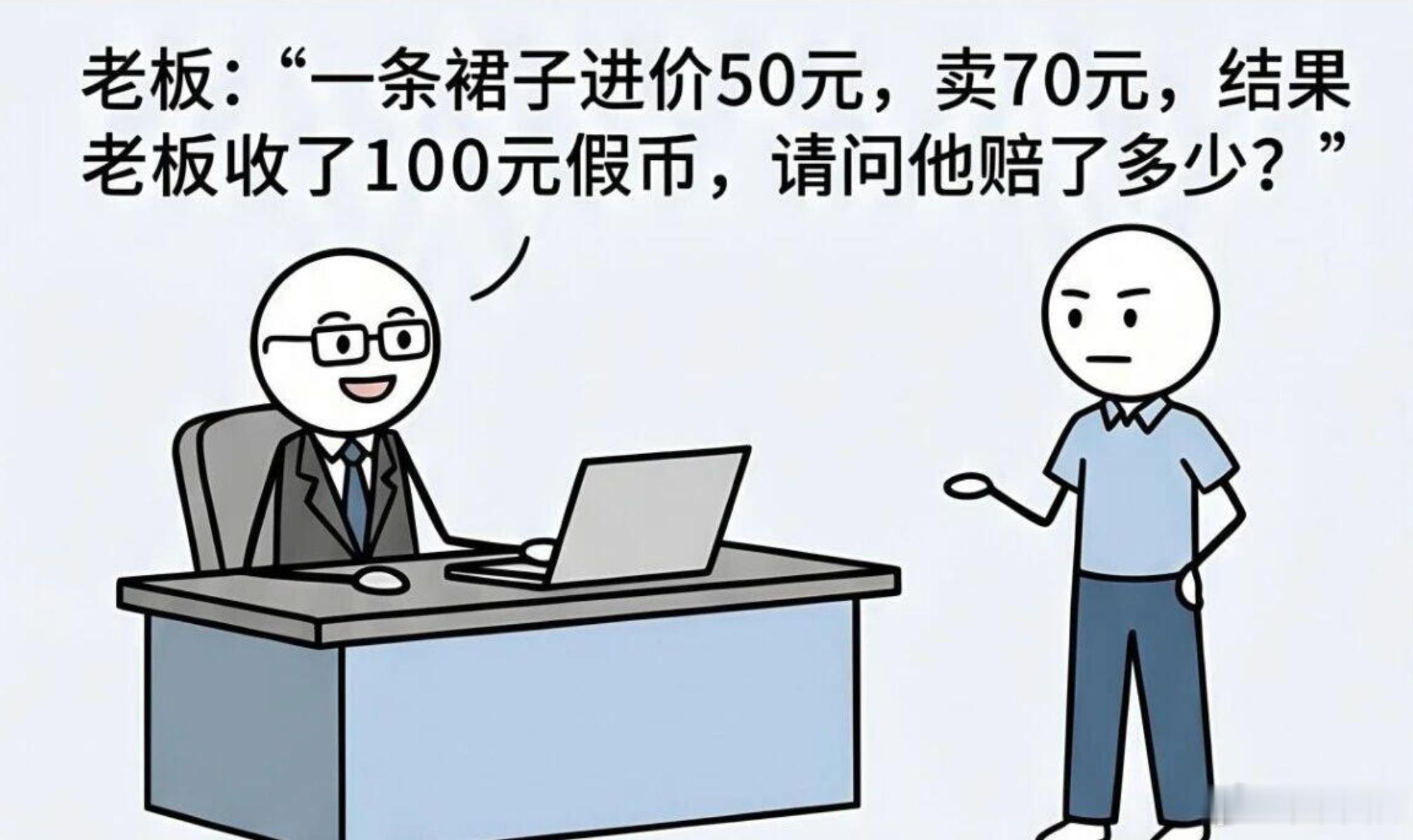 靠靠你的数学好不好，看你有没有投资天赋。请问：一条裙子进价50元，卖70元，结果