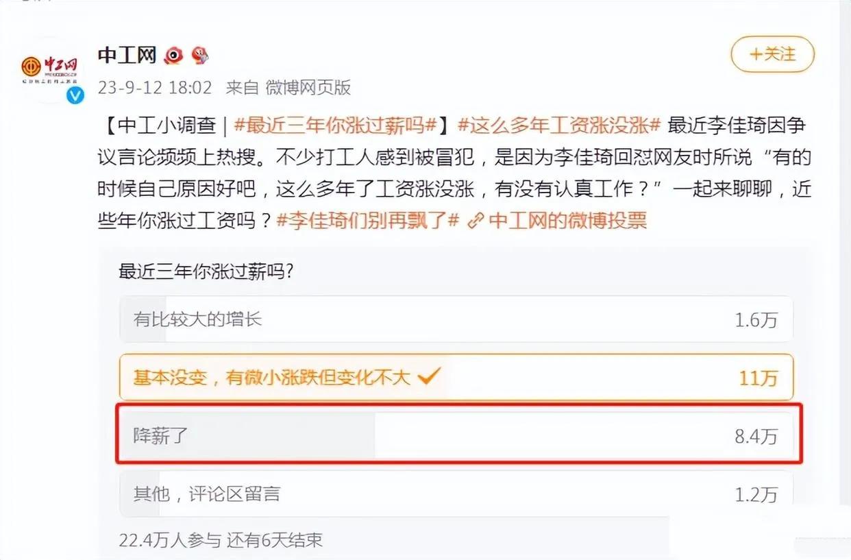 问个大家心酸的问题，最近三年你涨过工资吗？
网上有一个备受关注的调查话题，其结果