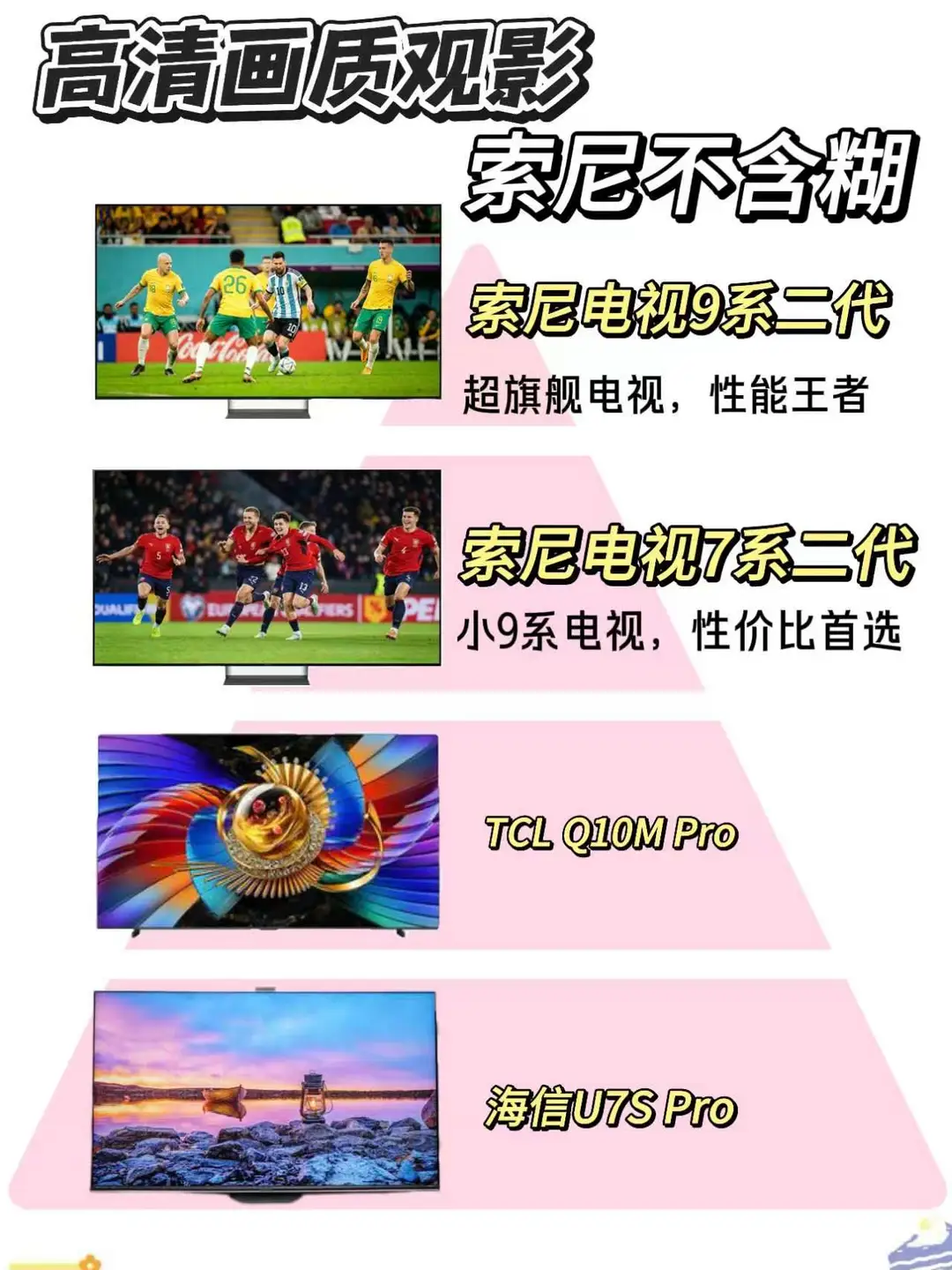 影视王者来袭，索尼看世界杯确实顶！