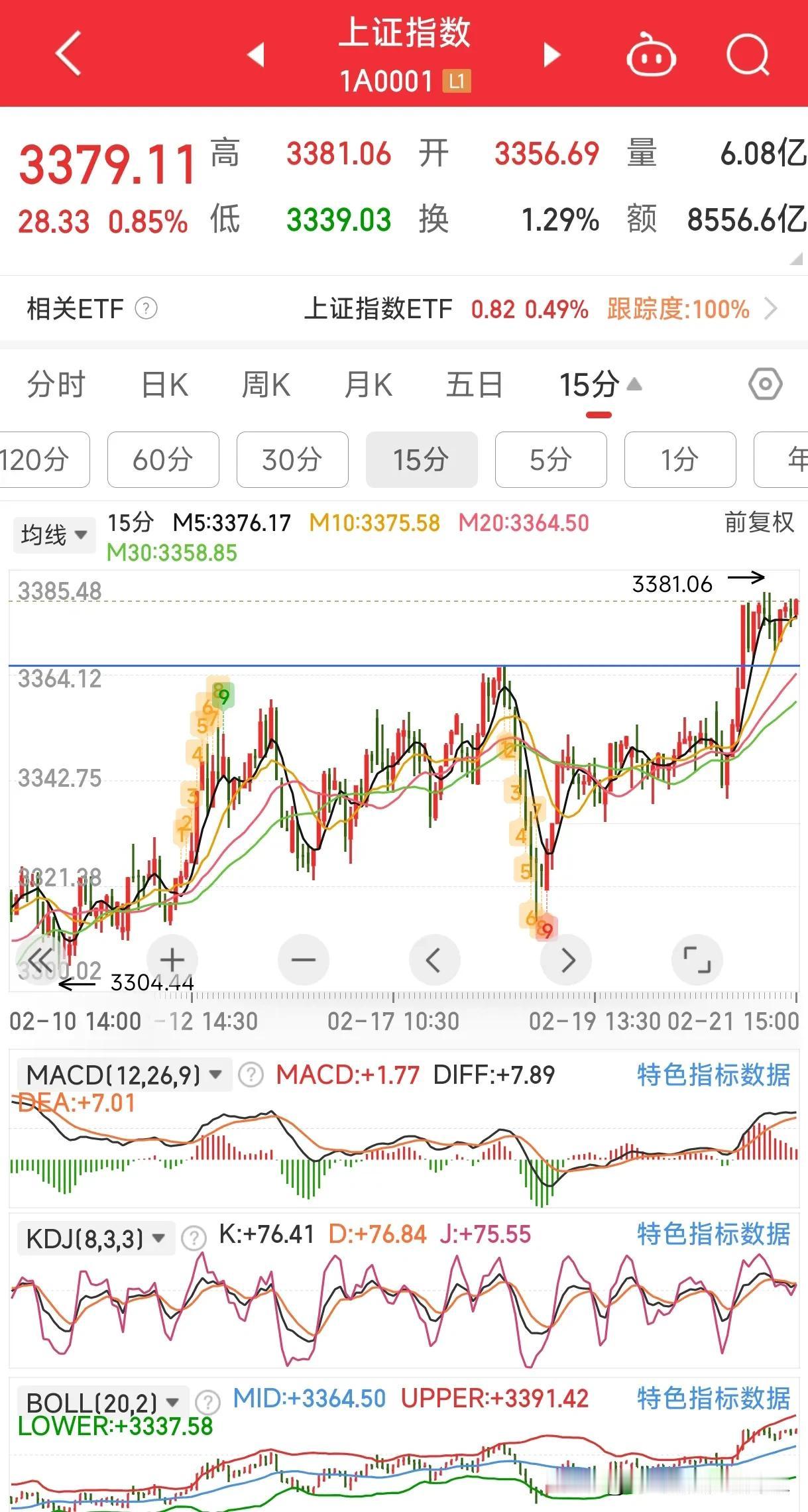 1 任何一直票只要涨幅达到7%而没有在一小时内封板的果断出。
2 任何一直票第一