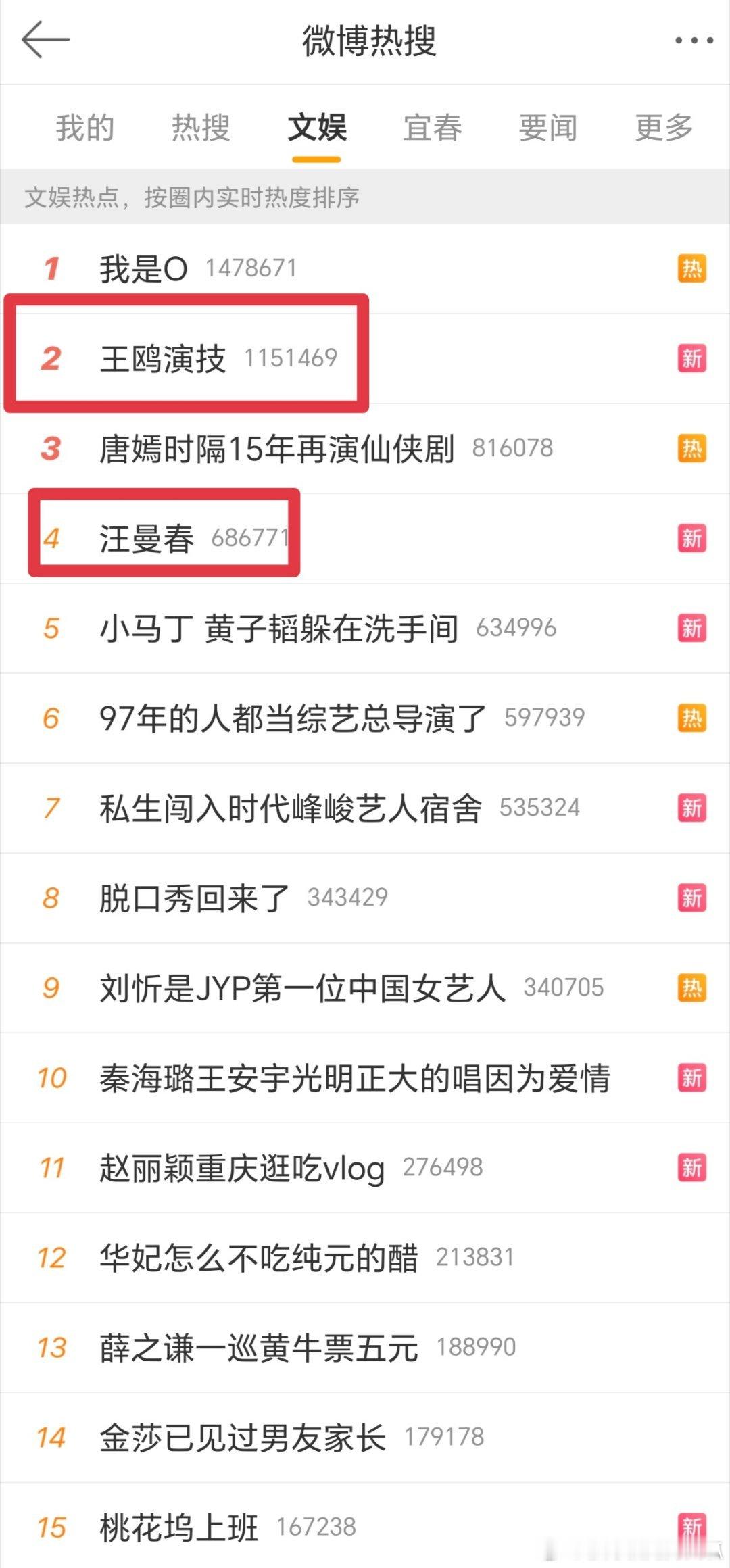 今天的热搜疯了，王鸥演技/汪曼春上热搜前排了🙀🙀🙀 ​​​