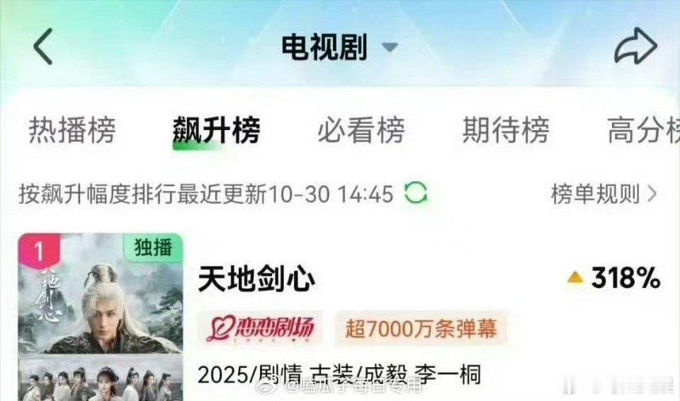 成毅天地剑心飙升318％天地剑心飙升318％天地剑心飙升318％，牛， ​​​