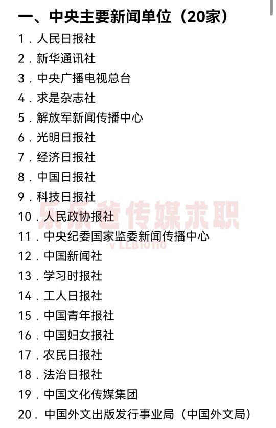 央媒新增一家！现为20家中央主要新闻单位