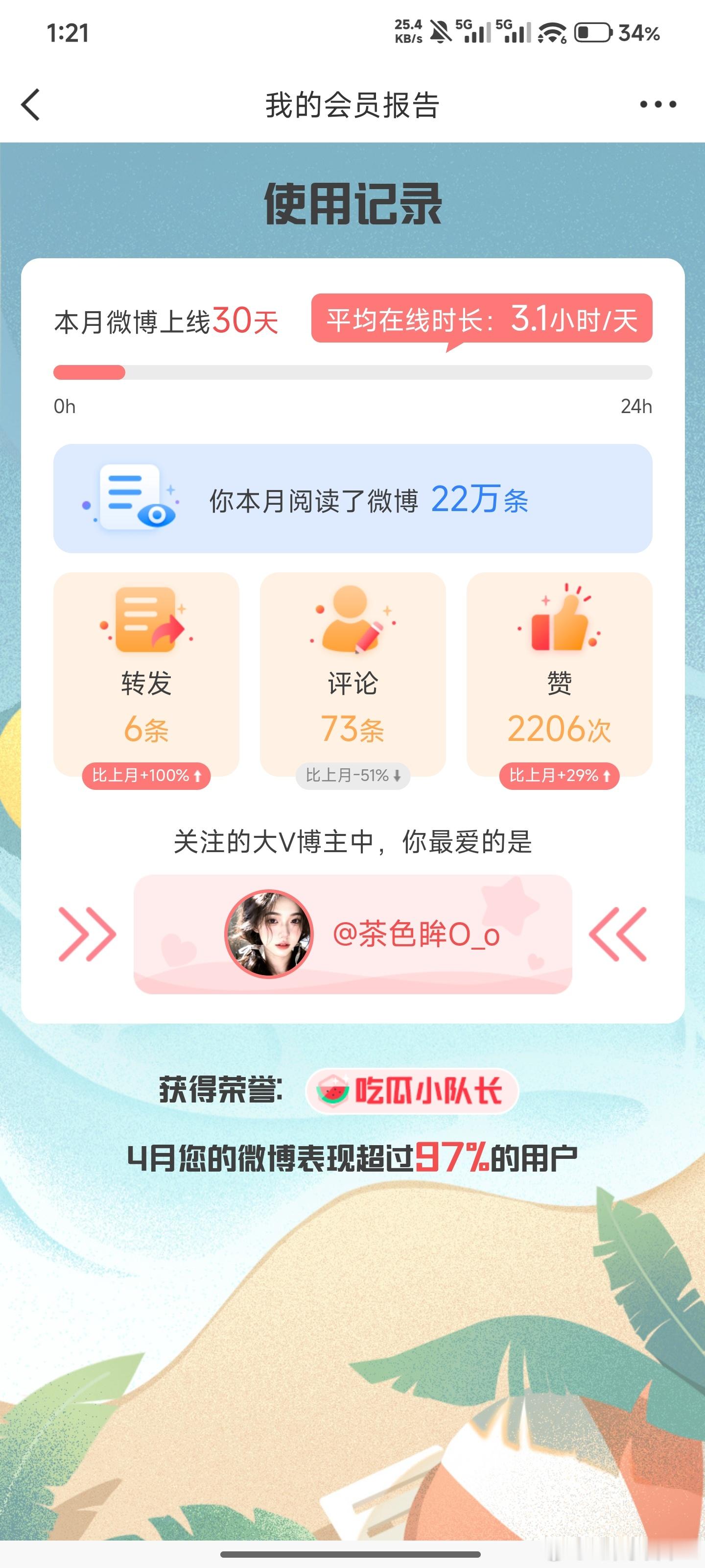 四月报告 