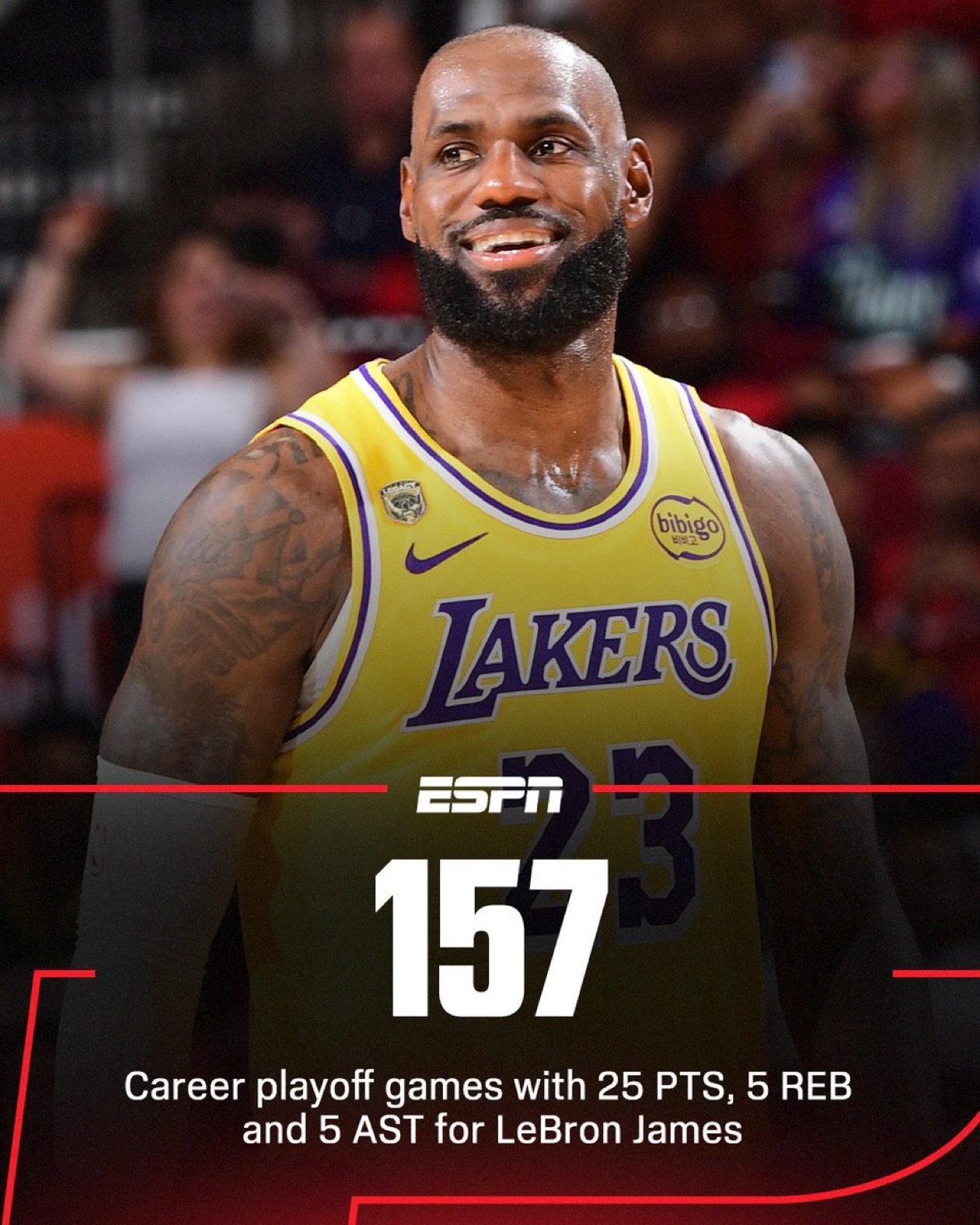 季后赛单场25+5+5的榜单：1.詹姆斯 157次2.乔丹 73次nba季后赛