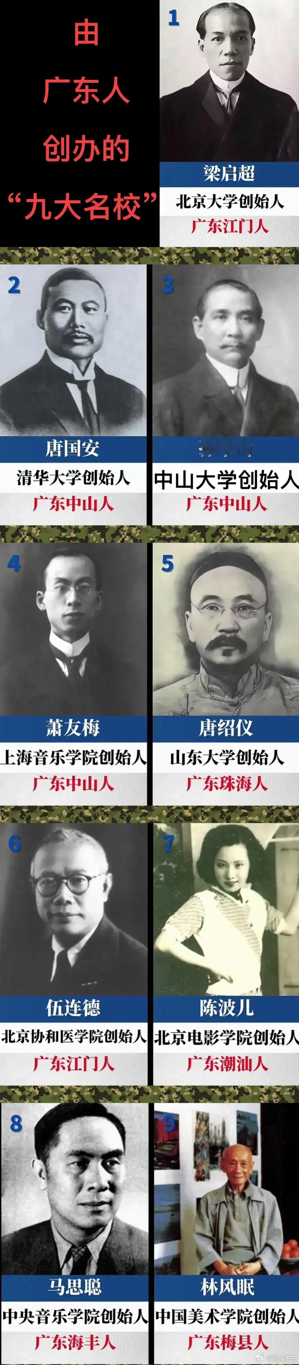 北京大学创始人：广东人。清华大学创始人：广东人。中山大学创始人：广东人。山东大学
