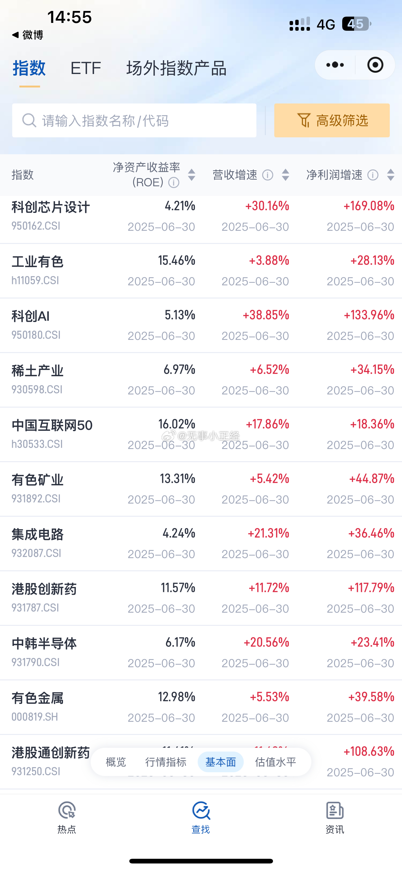 分享一个好工具— 易方达“指数直通车”小程序，它把市场上几千只指数产品都集合到一