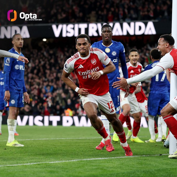 这是阿森纳本赛季在英超联赛中第九次通过角球打入制胜球，目前是单赛季球队通过角球打