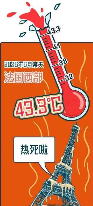 "天塌了！"7 月最新数据出炉，西欧多国气温突破 45℃刷新百年纪录，当地人却硬