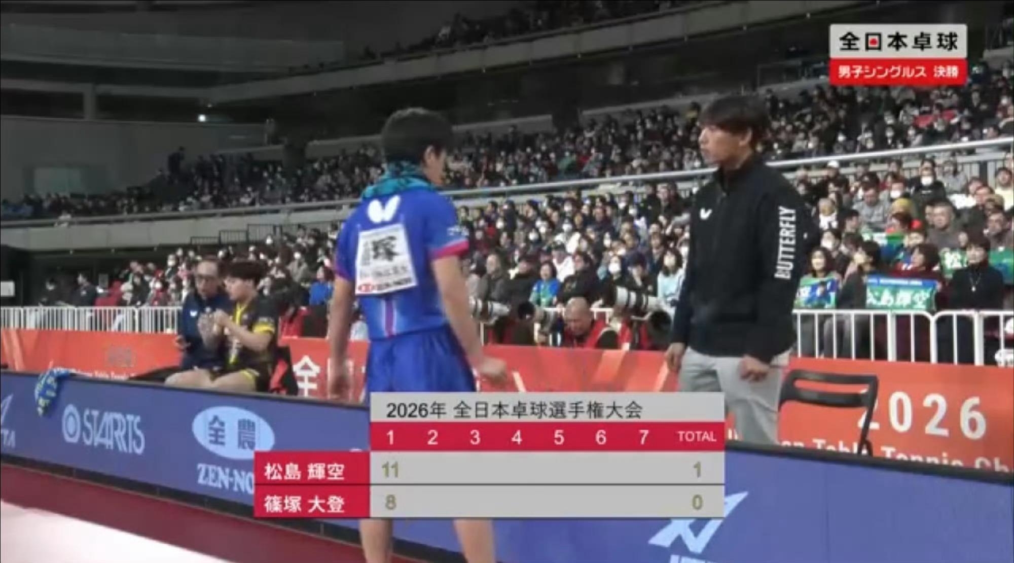 松岛辉空1-0篠塚大登 