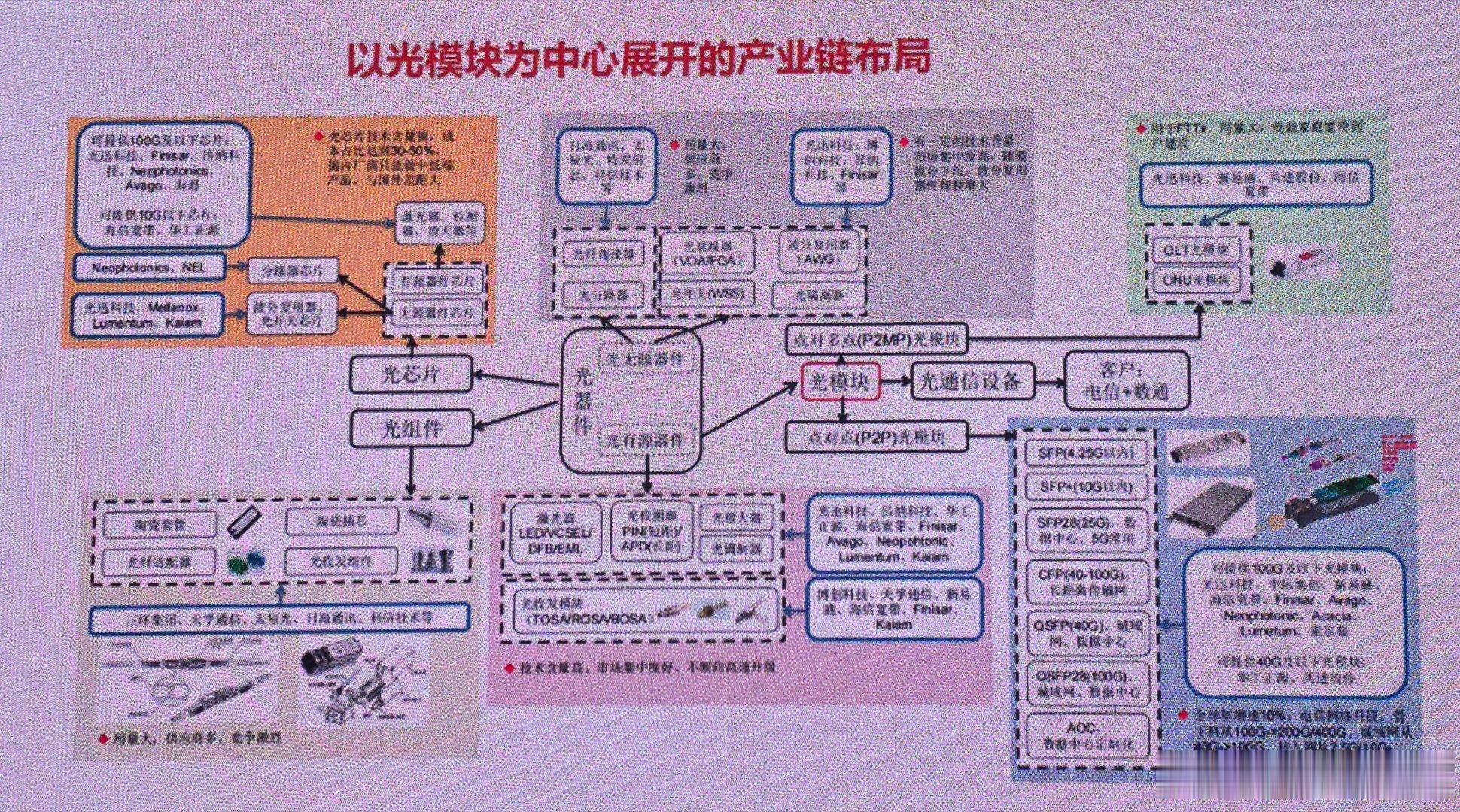 要站在光里，不要光站在那里。不要光着站在那里，更不要光着站在光里。 