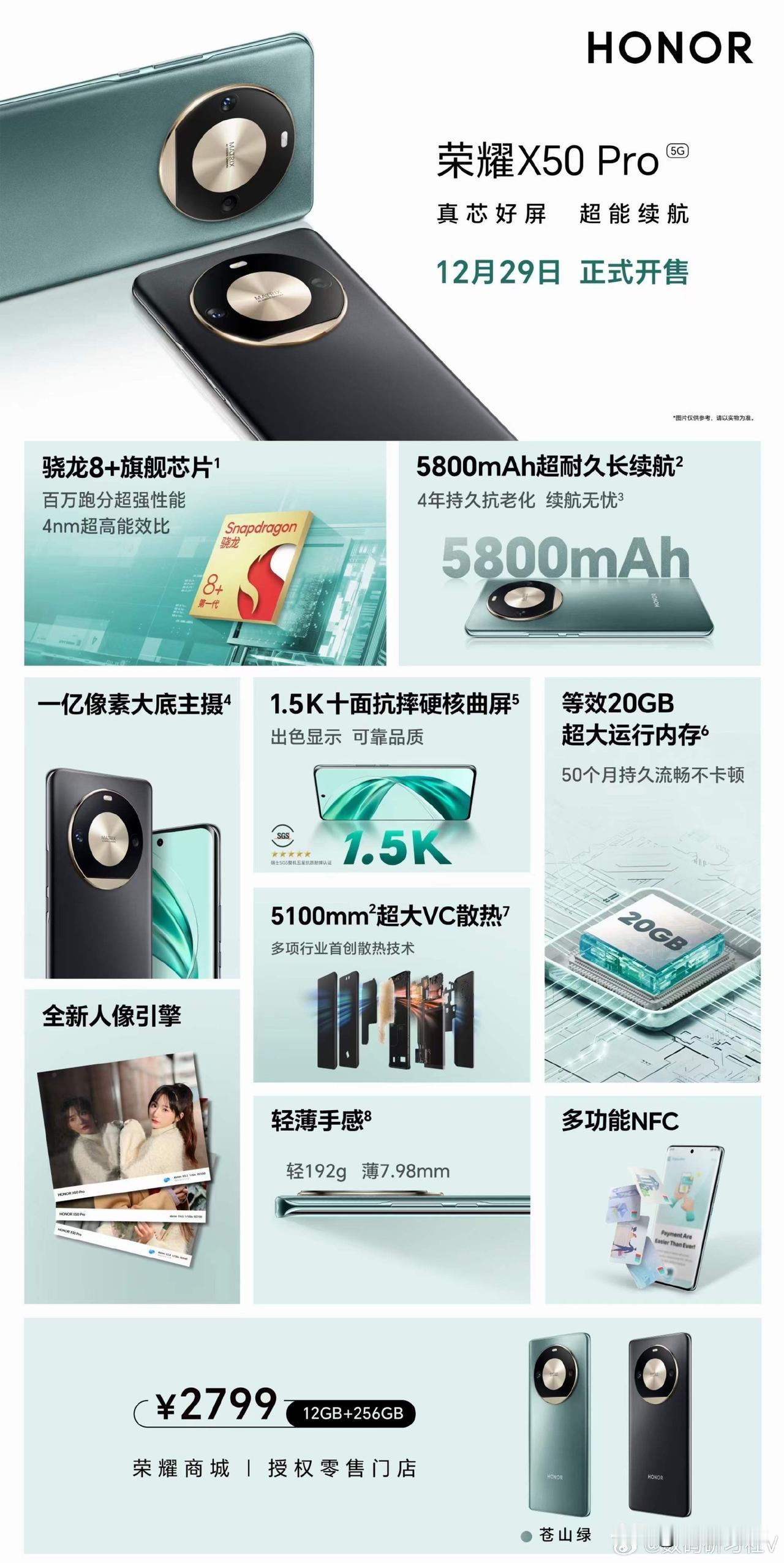 荣耀X50pro值得购买吗？
     荣耀上架了X50pro，现在属于无货的状
