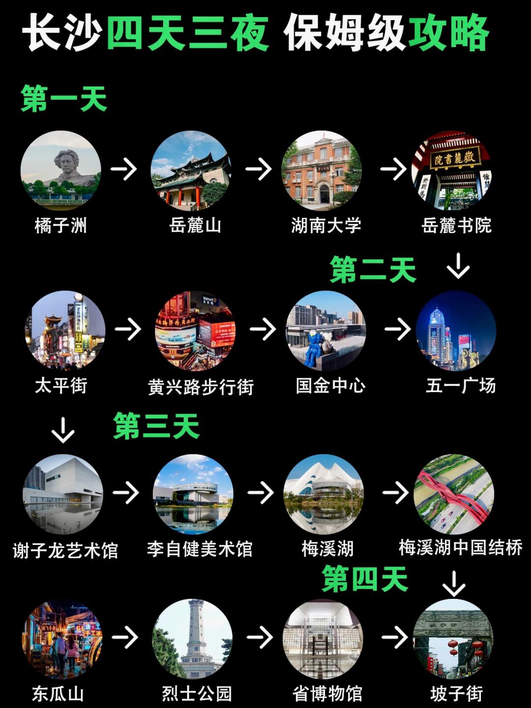 长沙四天三夜保姆级攻略❗赶紧码住❗❗
