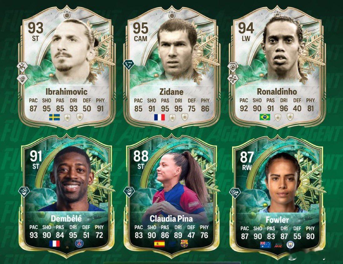 部分冬季外卡球员正式数据。大伊布小罗双金标。FC26