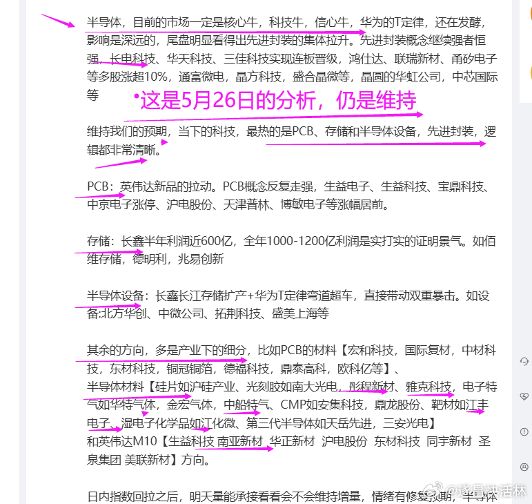 a股科技 这是5月26日当时对于科技的分析，刚好一个月了，市场表现的，仍是科技中
