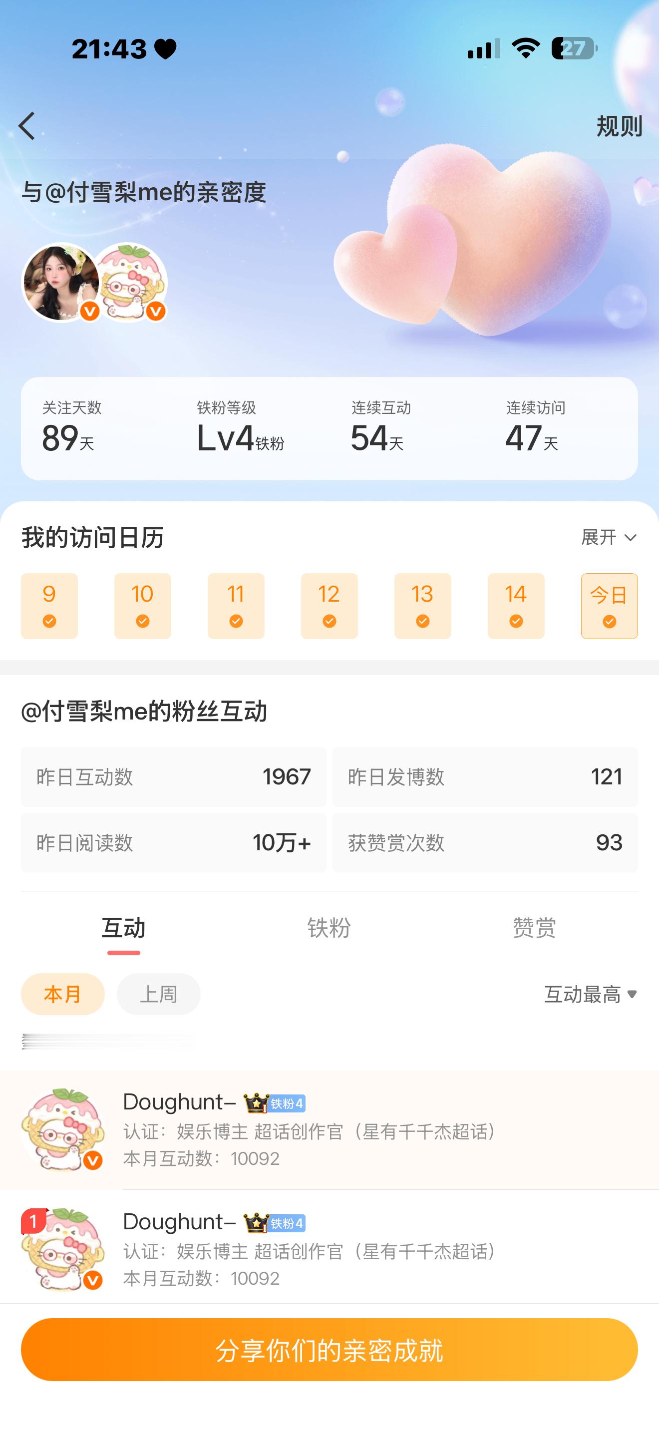 一万