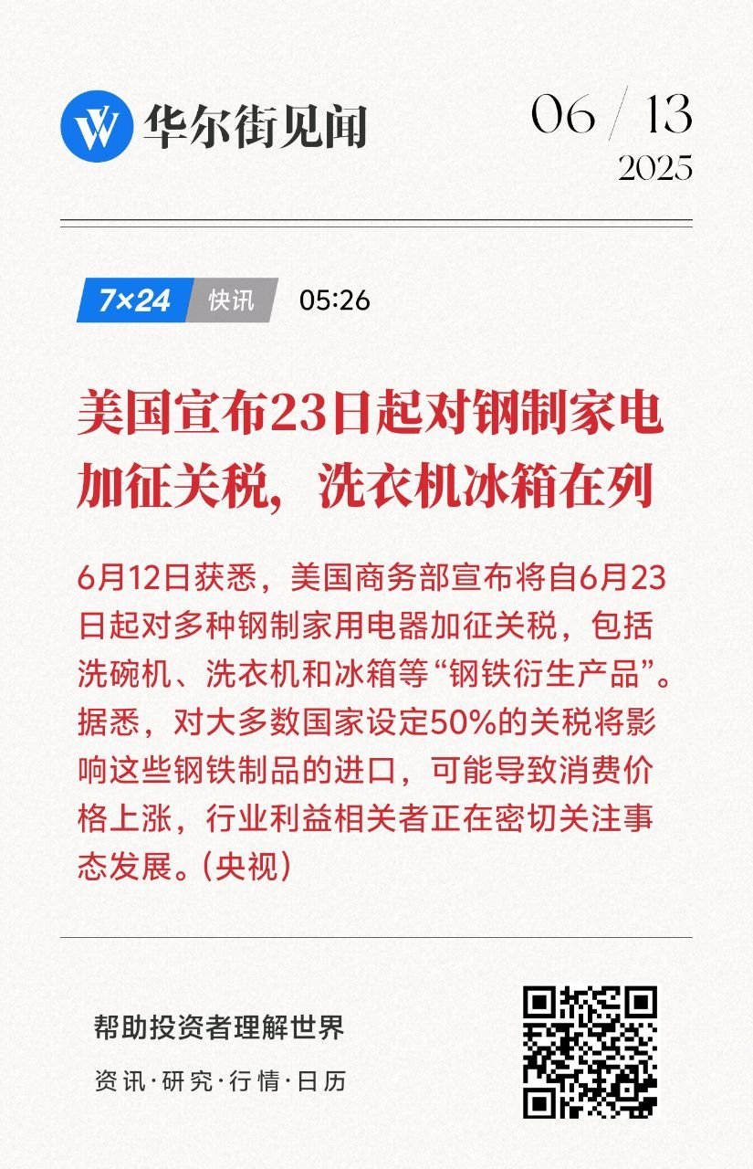 美国对钢制家具征收关税。 ​​​