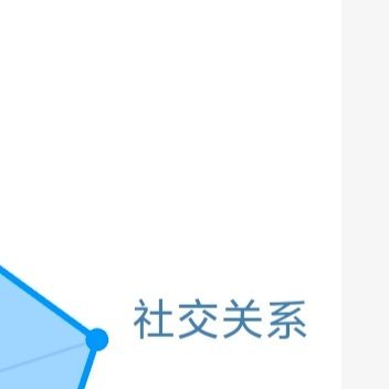 每日一善 ygxy阳光信用 保持阳光心态，积极面对人生。人生就似一本书，只会越读