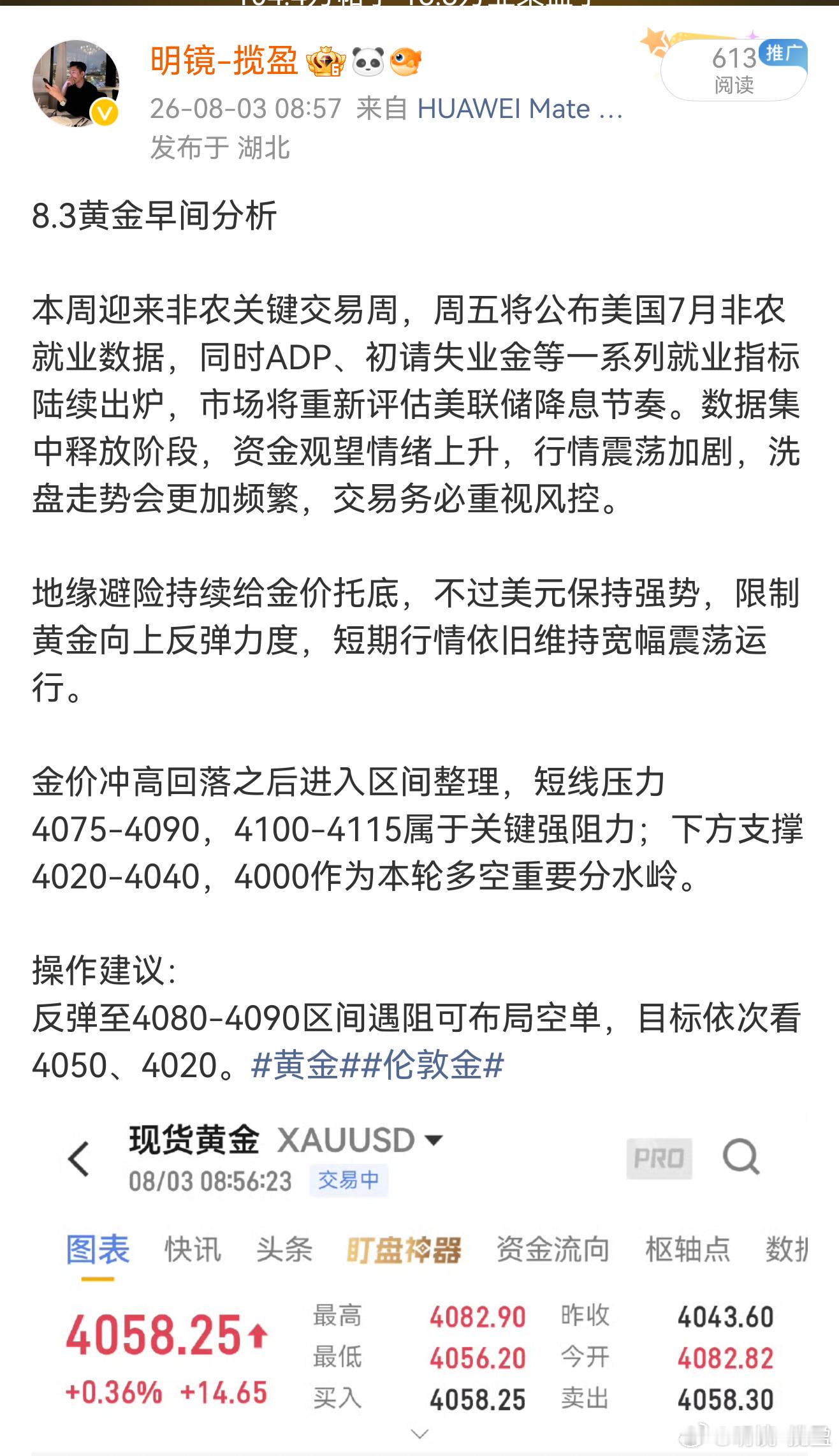 8/3日布局空单回顾当天布局主要以高空和现价空以主、从附近开始给大家空间趋势、直