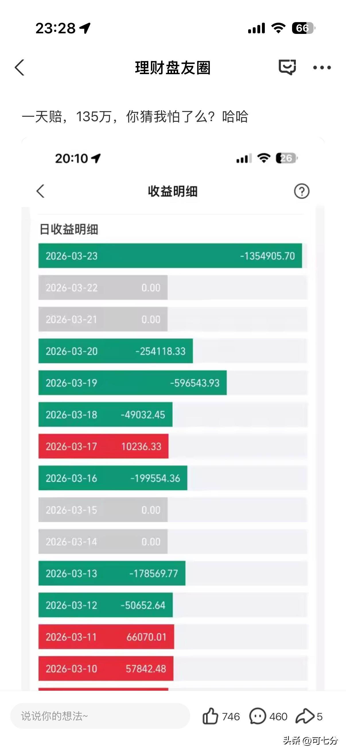 偶然看到一个友友支付宝晒的收益
我的天哪
一天赔了135w
这大哥心理素质真好