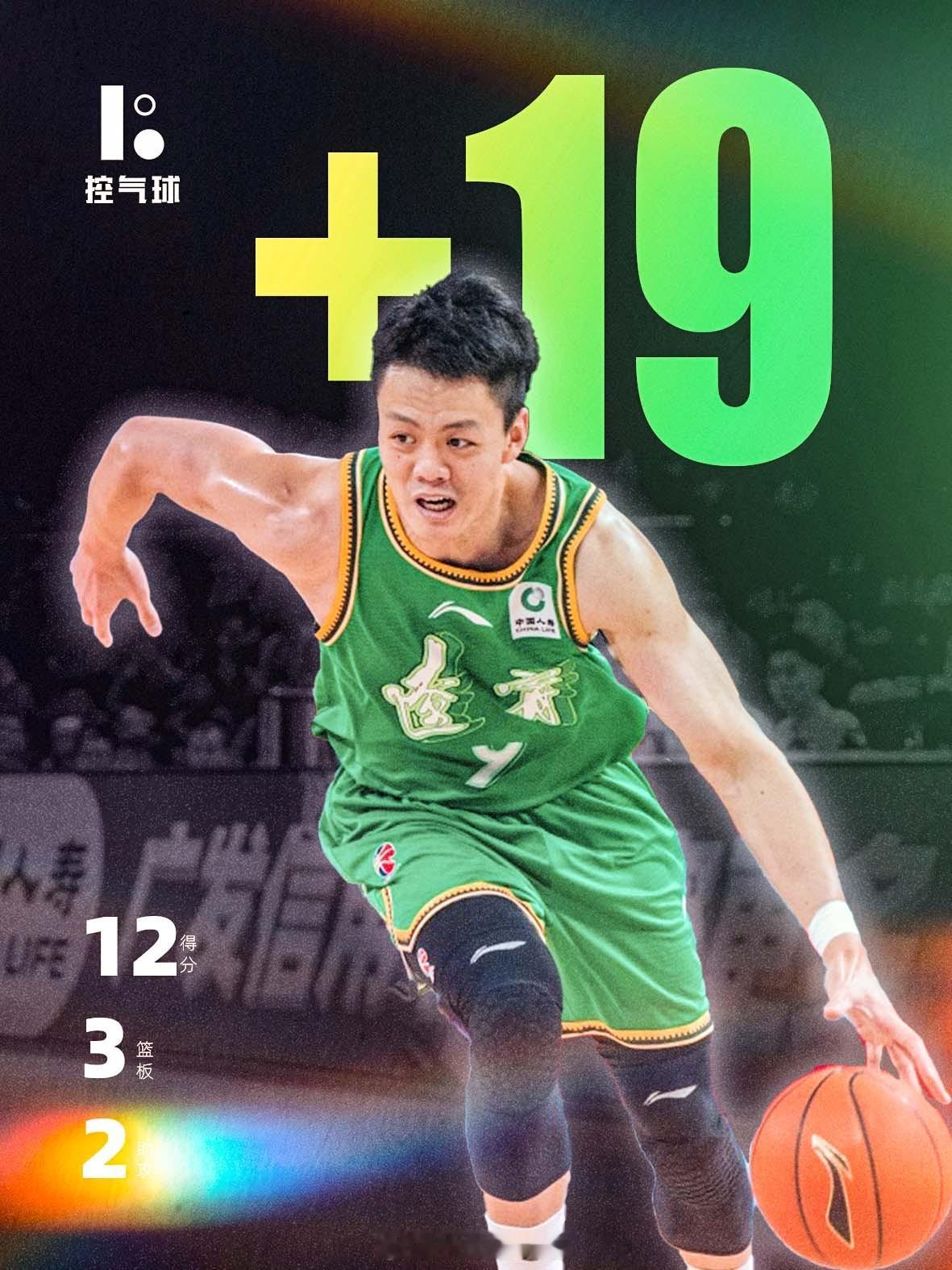 辽宁 95 - 79 战胜广厦的比赛，姜宇星在这场比赛里攻防两端都有着亮眼发挥，