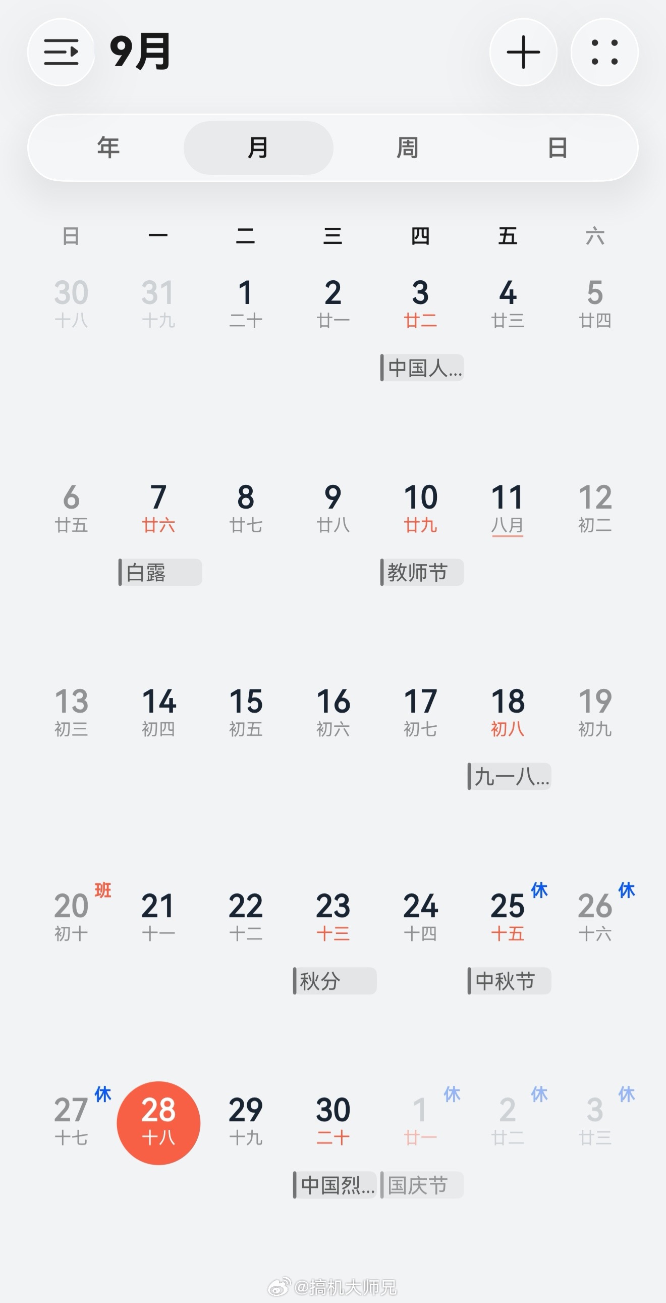 早上好，三天假期真快，今天又要上班了。你们说这三天的工作日有啥必要，面对着马上要