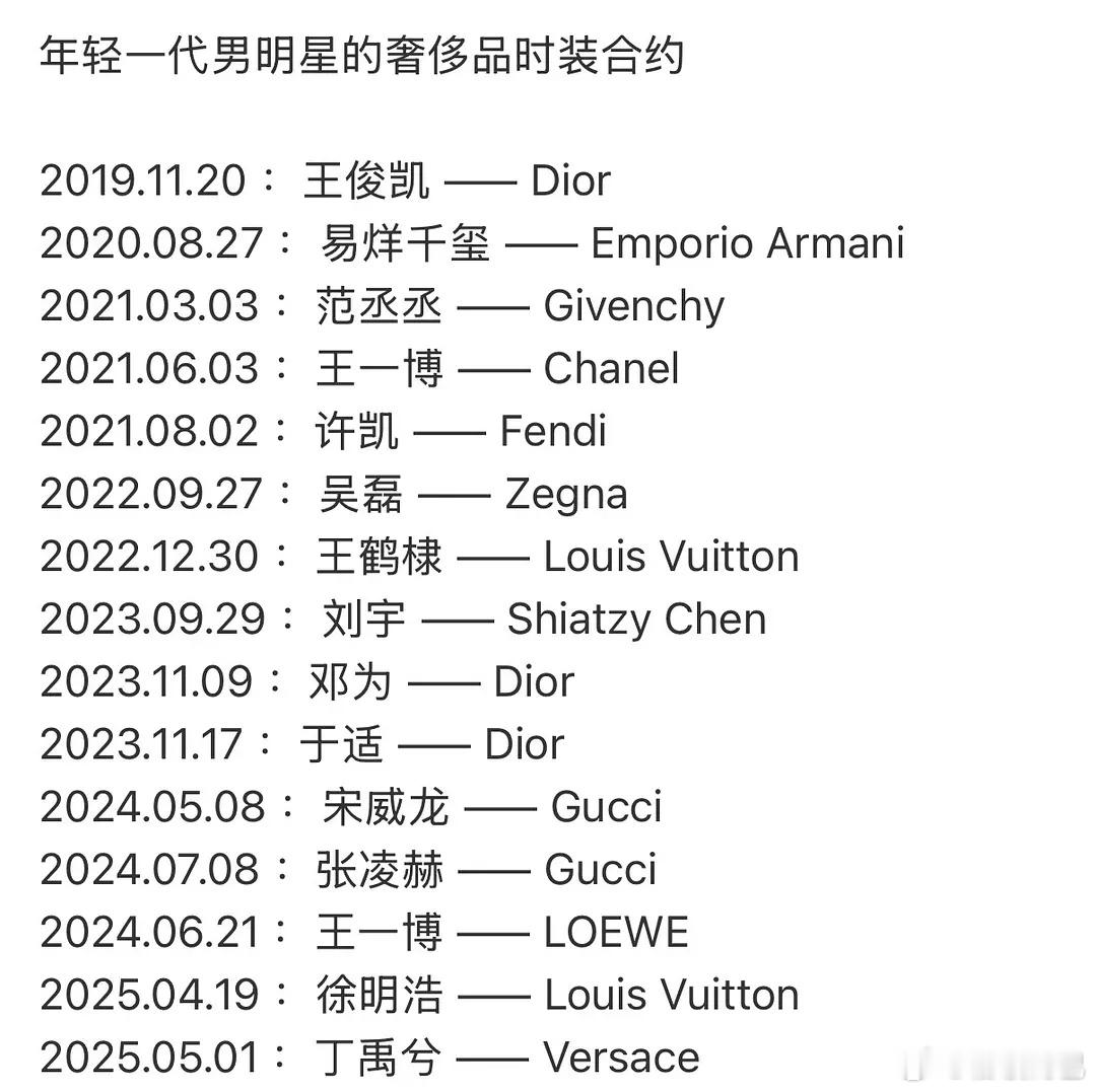 年轻一代男明星的奢侈品时装合约 ​​​