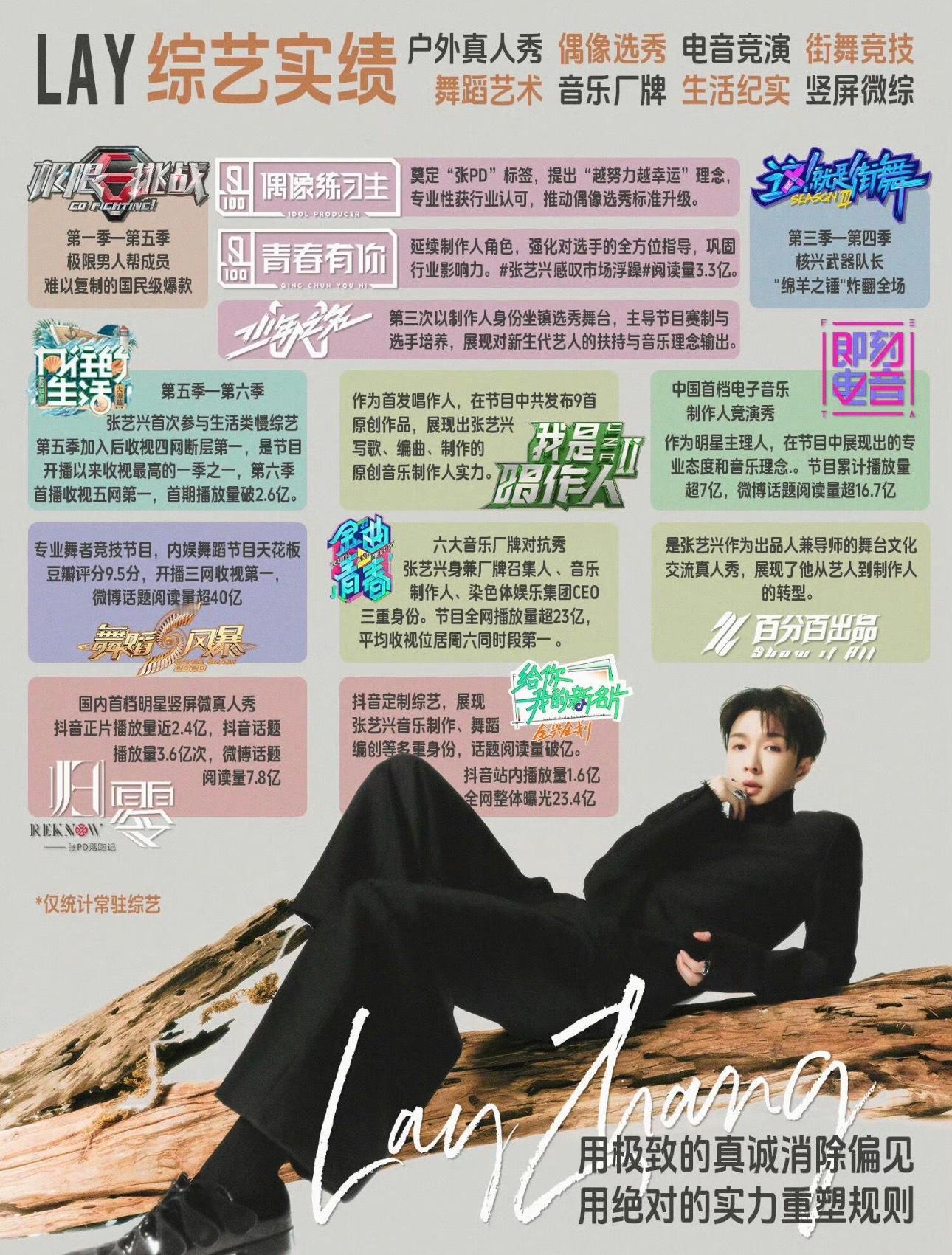 猜你想看 做一行爆一行全领域实绩爆单王张艺兴 某些人梦中的自己就是如此【电影】主