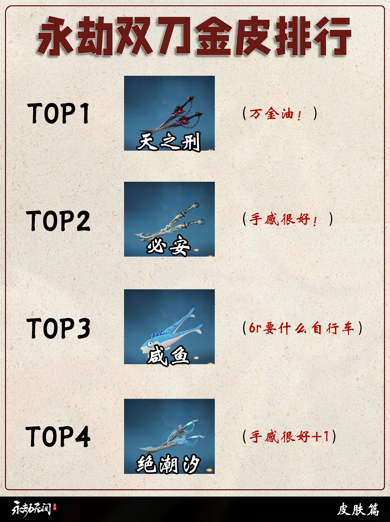 永劫双刀金皮排行。