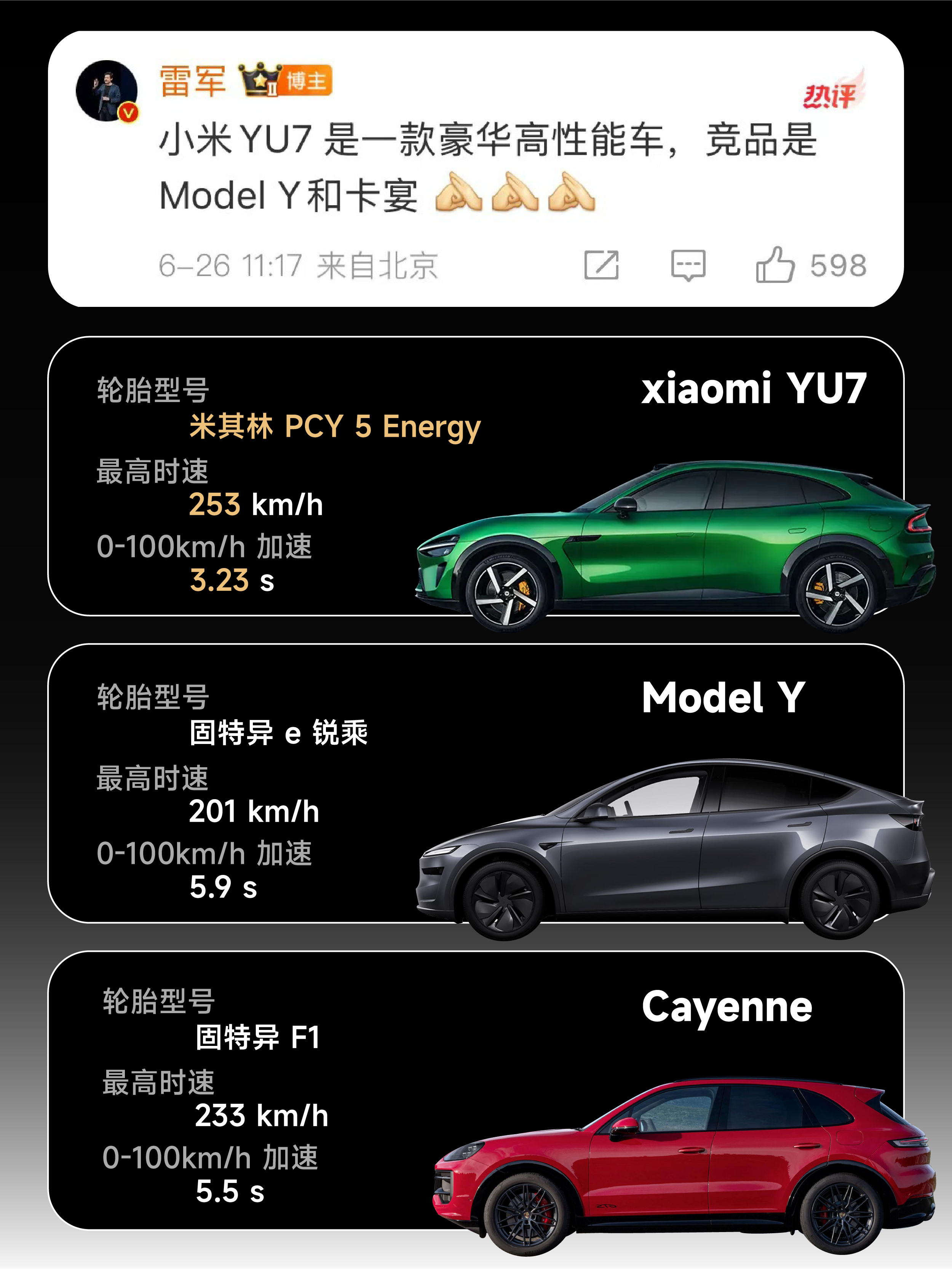 让我恰一点谢谢大家，YU7也不是不行，确实好看小米YU7 ​​​