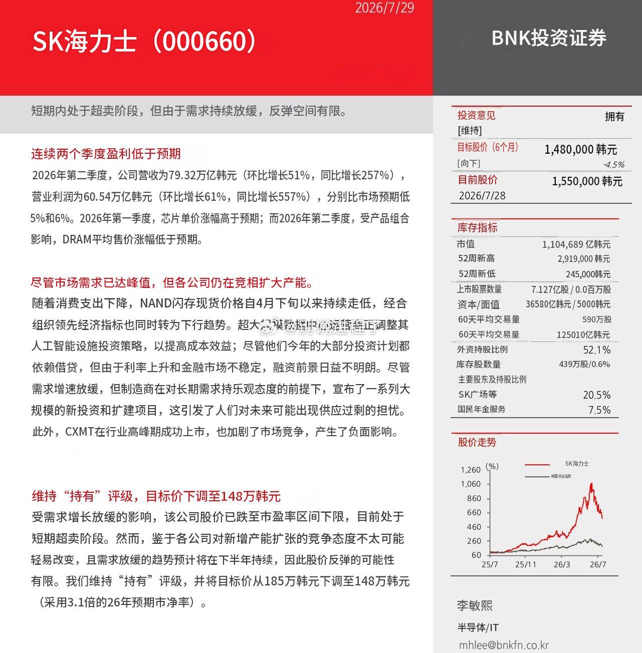 BNK投资与证券，韩国本土券商，在KOSPI指数位于7700点时，通过将SK海力