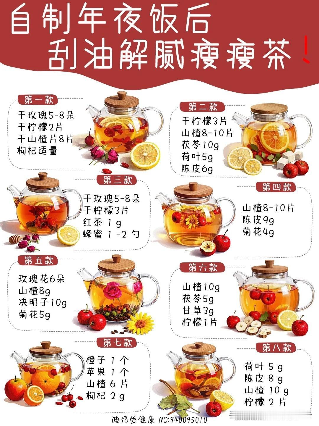 年夜饭后必喝！自制刮油解腻瘦瘦茶🥤

宝子们，年夜饭大鱼大肉吃嗨了，肚子是不是