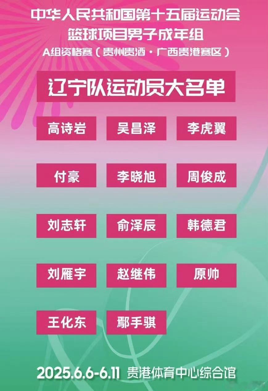 刘志轩复出打全运会？？[二哈]真的假的🤨辽宁男篮 ​​​