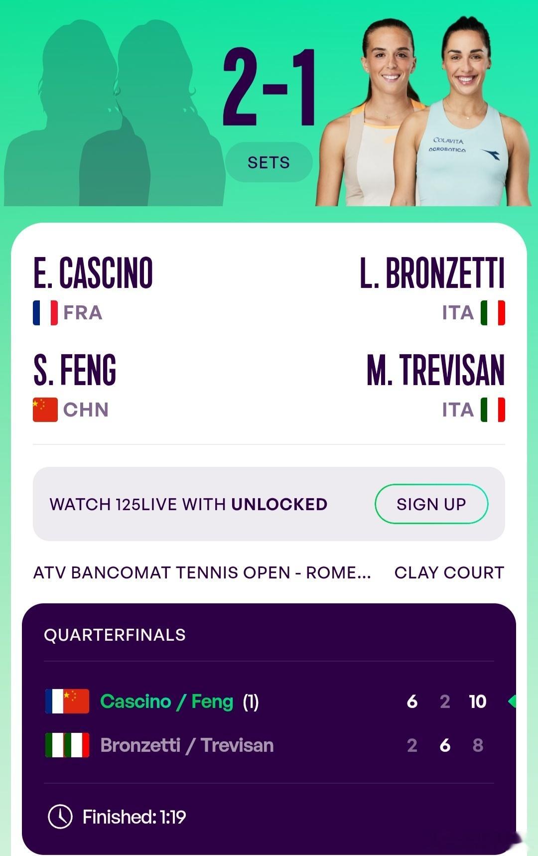 WTA125罗马站🇮🇹女双8进4头号种子丰硕🇨🇳/卡西诺🇫🇷6-2/