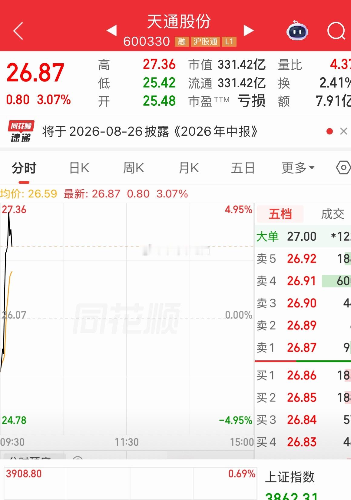 天通股份来了 