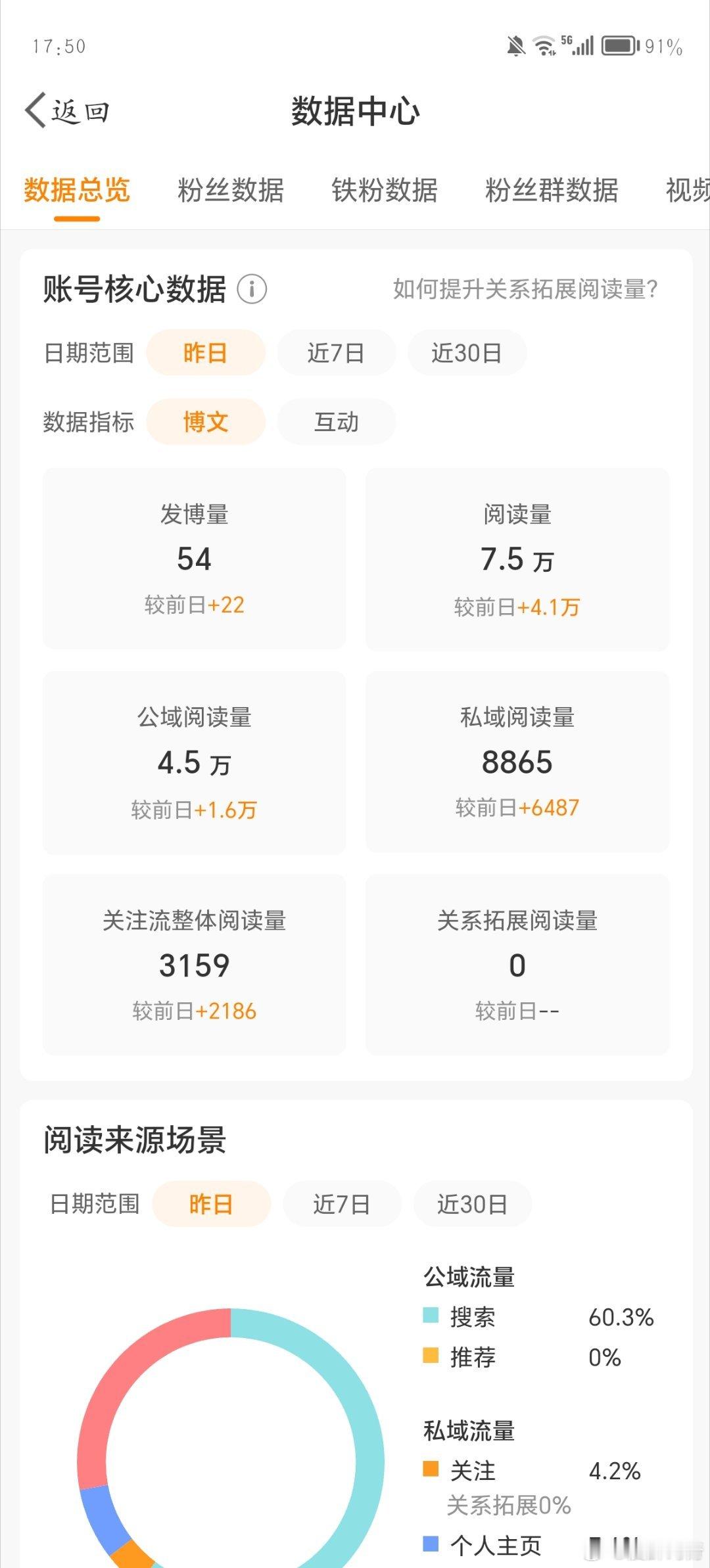 蛙趣蛙趣 