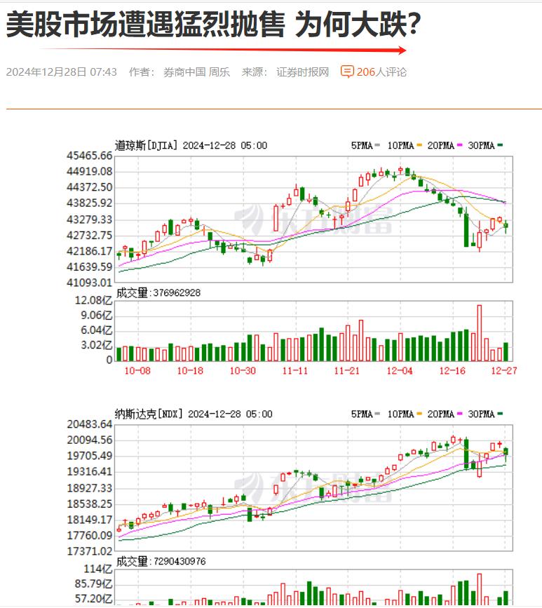 资金真的出逃大漂亮了吗？如果真这样，那就太好啦！
这些“逃”出来的资金会流入到哪